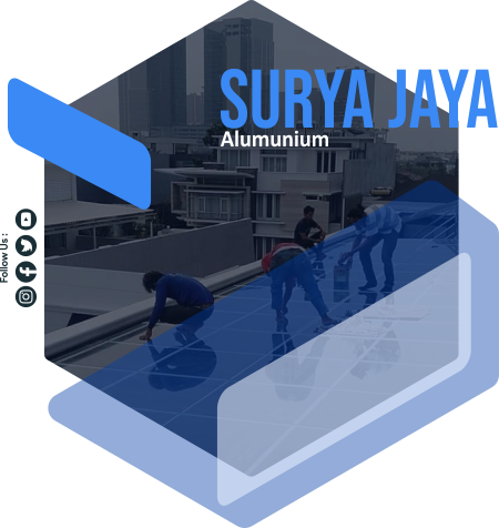 suryajaya profil